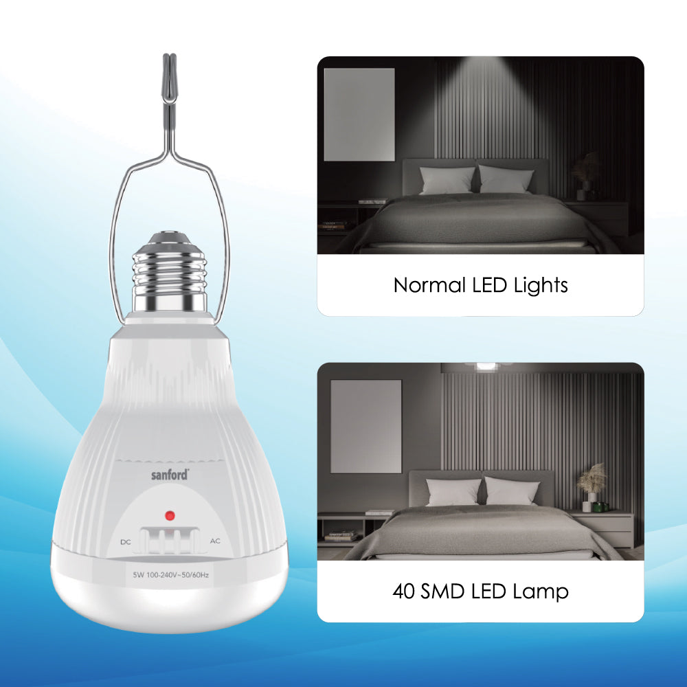 Sanford Rechargeable LED Emergency Light | 40 SMD LEDs | 500 Lumens | 7W | Cool White | 3-Hour Backup - buysanford