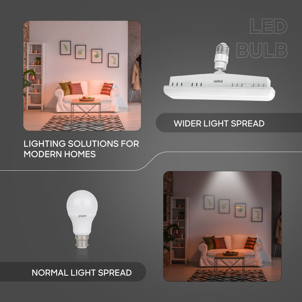 Sanford Rechargeable LED Emergency Light | 40 SMD LEDs | 500 Lumens | 3H Backup | 7W | 1000mAh Battery - buysanford