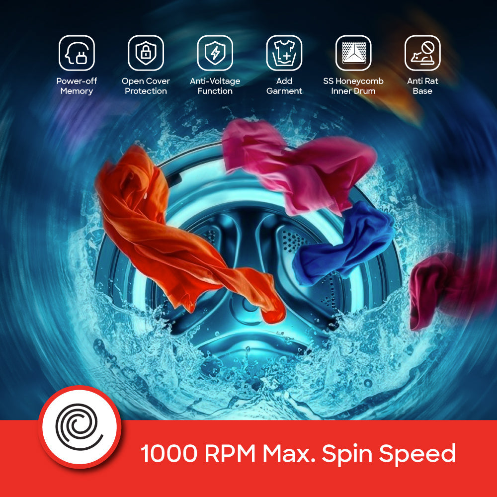 Sanford 7KG Fully Automatic Digital Top Loading Washing Machine with 10 Programs and Child Lock | SF8304WM - buysanford