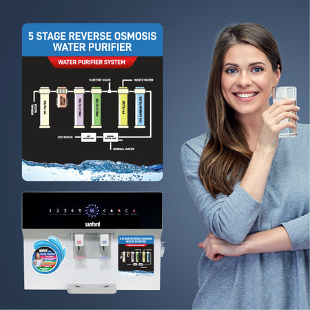 RO UV water purifier hot and normal water dispensing sanford 5