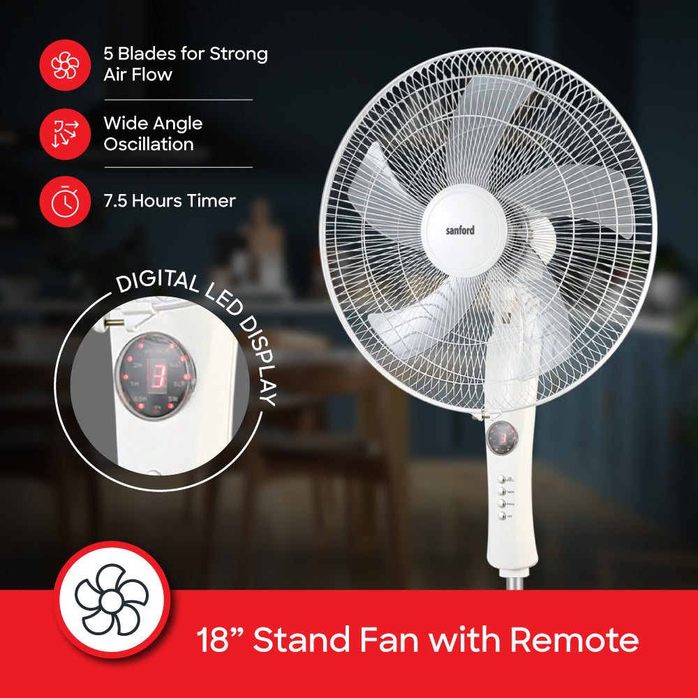 Sanford 16 inch 5 blade Stand Fan | SF901SFN - buysanford
