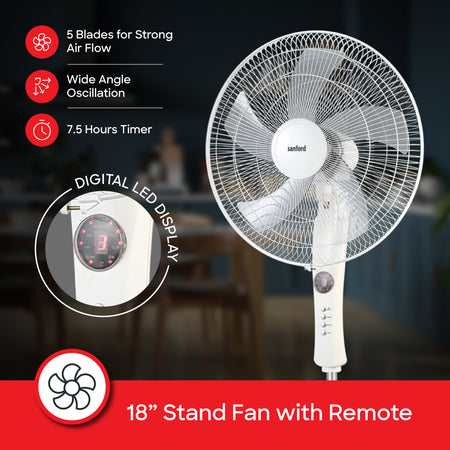 Sanford 16 inch 5 blade Stand Fan | SF901SFN - buysanford