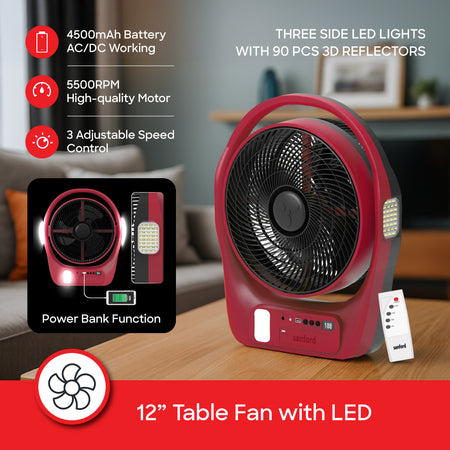 Sanford 12-Inch Rechargeable Table Fan with Timer | SF917RTF - buysanford