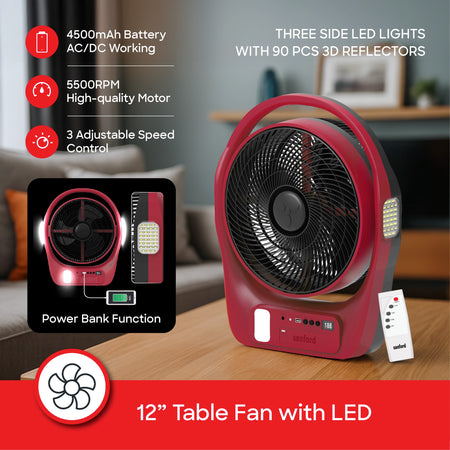 Sanford 12-Inch Rechargeable Table Fan with Timer | SF917RTF - buysanford