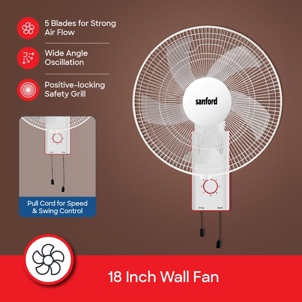Sanford Wall Fan 18 Inch – 5 AS blades, 3-speed control button and adjustable tilt head feature callouts