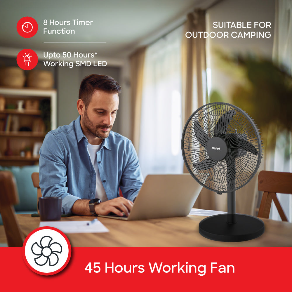 Sanford 16-Inch Rechargeable Stand Fan | 5-Speed | LED Light | 45H Runtime | 3600mAh | AC/DC | USB Fast Charge - buysanford