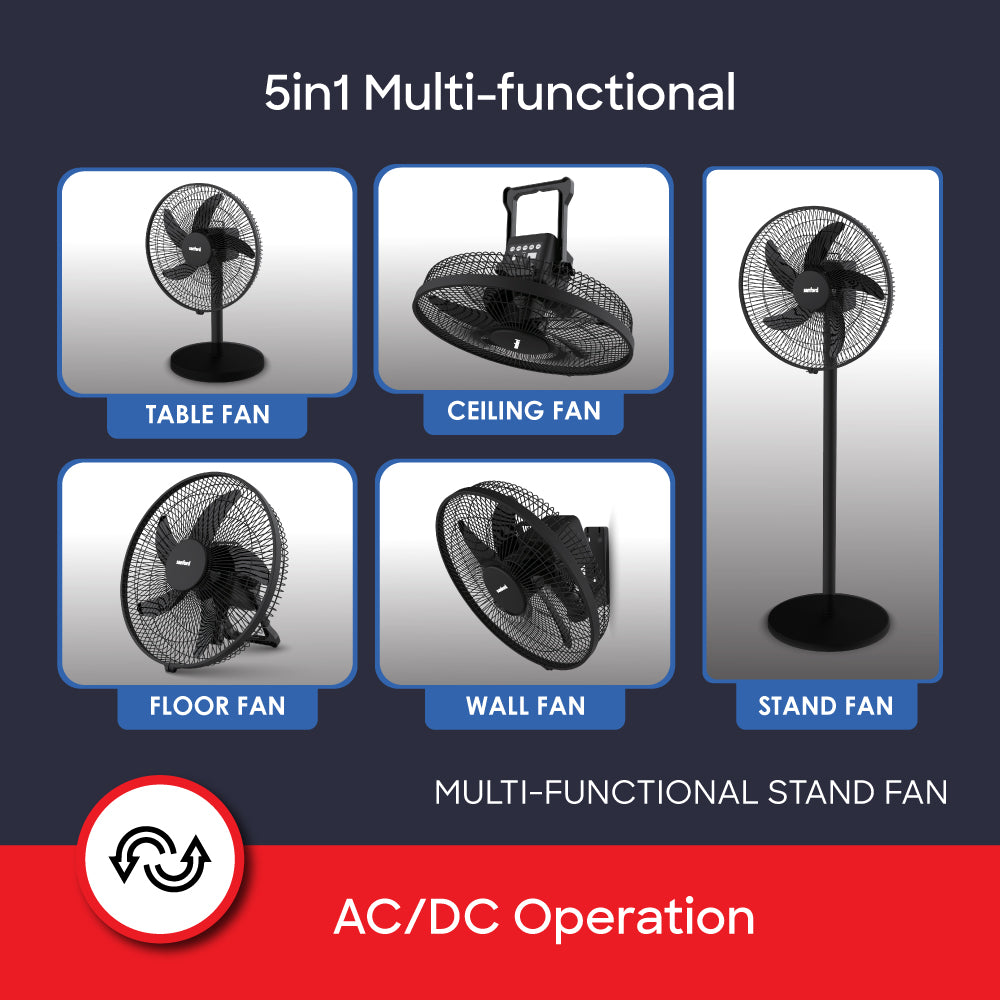 Sanford 16-Inch Rechargeable Stand Fan | 5-Speed | LED Light | 45H Runtime | 3600mAh | AC/DC | USB Fast Charge - buysanford