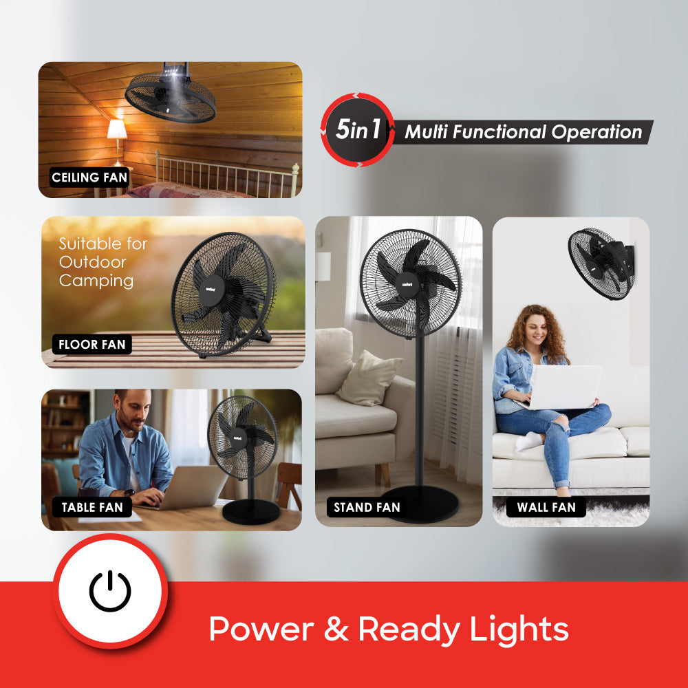 Sanford  16 inch Rechargeable Multi-functional Stand Fan | SF965RTF - buysanford