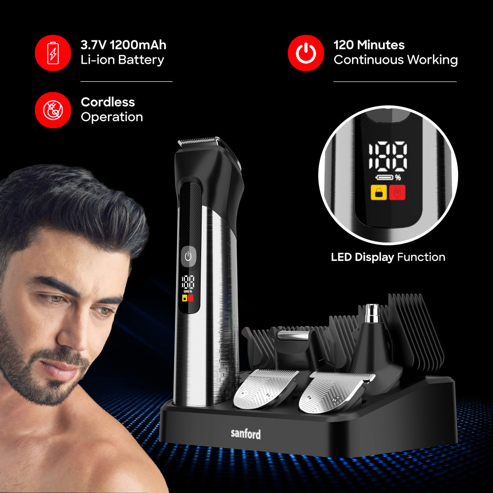 Sanford SF9748HC Waterproof Trimmer IPX7 Rating